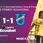Barcelona empató con Universidad Católica y sigue sin asegurar el pasaje a la Libertadores