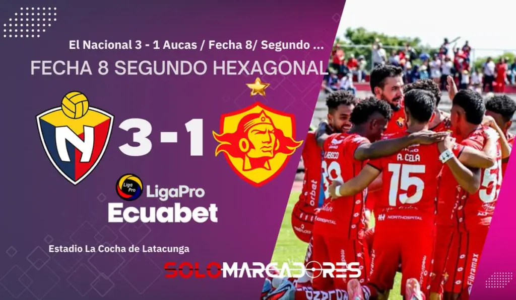 Barcelona empató con Universidad Católica y sigue sin asegurar el pasaje a la Libertadores 2 El Nacional venció a Aucas y lo alejó de la lucha por el cupo a Sudamericana