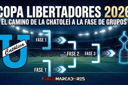 Copa Libertadores 2026: El camino de Universidad Católica hacia la Fase de Grupos