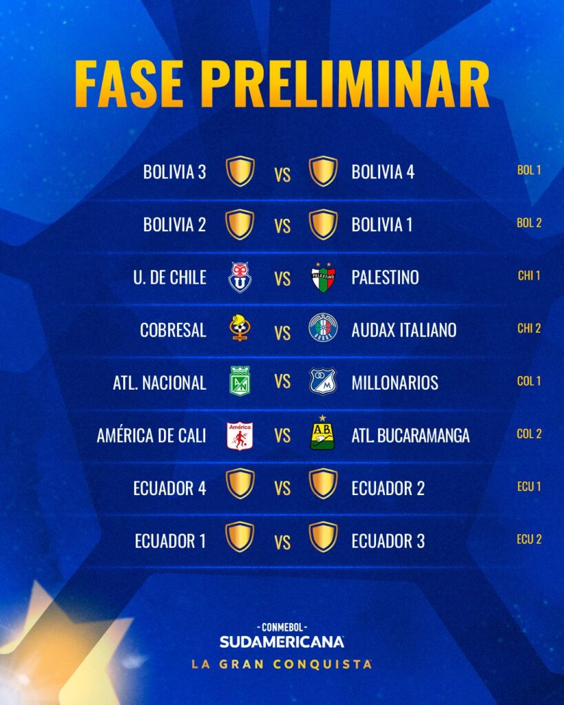 Deportivo Cuenca y Macará sellan su pase: Así quedan los cupos a la Sudamericana 2026