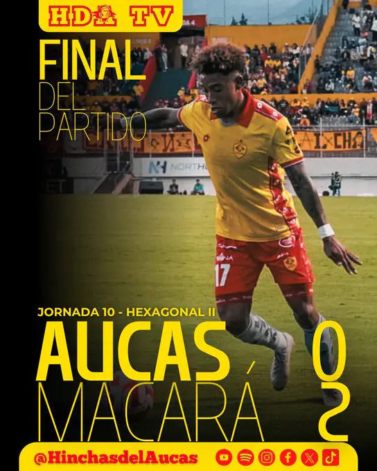 Tensión y altercados en el Gonzalo Pozo Ripalda tras la derrota de Aucas ante Macará 1 Tensión y altercados en el Gonzalo Pozo Ripalda tras la derrota de Aucas ante Macará
