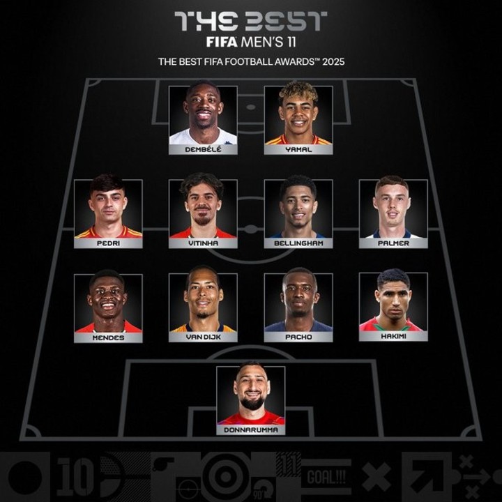 Willian Pacho elegido en el 11 Ideal de los premios The Best 2 Willian Pacho hace historia en el 11 Ideal de los premios The Best
