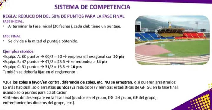 LigaPro 2026: Analizan cambios de formato y nuevas propuestas de juego 1 LigaPro 2026: Analizan cambios de formato y nuevas propuestas de juego