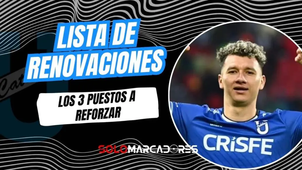 Universidad Católica se refuerza con sangre panameña para la Libertadores 2026