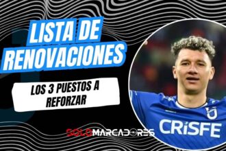 Universidad Católica 2026: Renovaciones, salidas y los 3 fichajes que busca el campeón