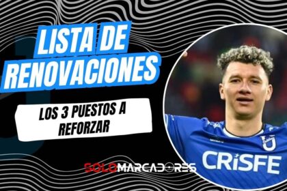 Universidad Católica 2026: Renovaciones, salidas y los 3 fichajes que busca el campeón