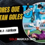 Universidad Católica cae 3-1 ante Sporting Cristal en la Tarde Celeste: Análisis y debut