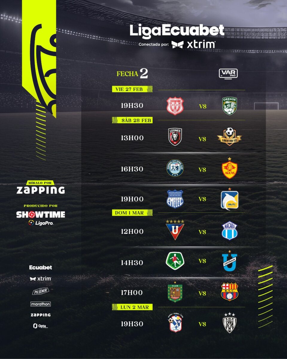 LigaPro 2026: Calendario, horarios y fechas de las jornadas 1, 2 y 3