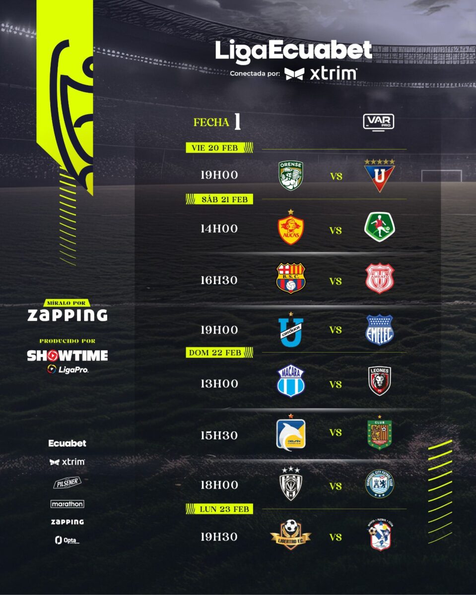 LigaPro 2026: Calendario, horarios y fechas de las jornadas 1, 2 y 3
