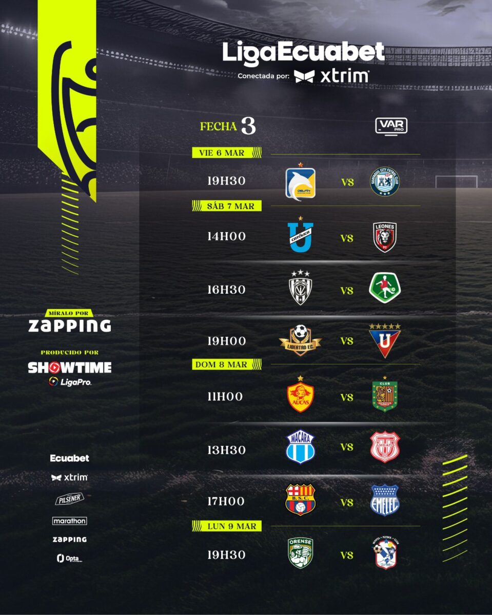 LigaPro 2026: Calendario, horarios y fechas de las jornadas 1, 2 y 3