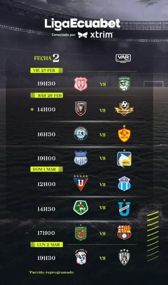 Cronograma y horarios de la Fecha 2 de la LigaPro