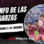 Inter Miami vence a Atlético Nacional y queda listo para enfrentar a Barcelona SC en Guayaquil