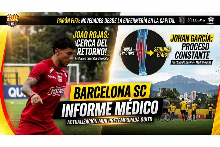 Barcelona SC actualiza el estado de Joao Rojas y Johan García durante su mini pretemporada en Quito. Revisa los tiempos de recuperación aquí.