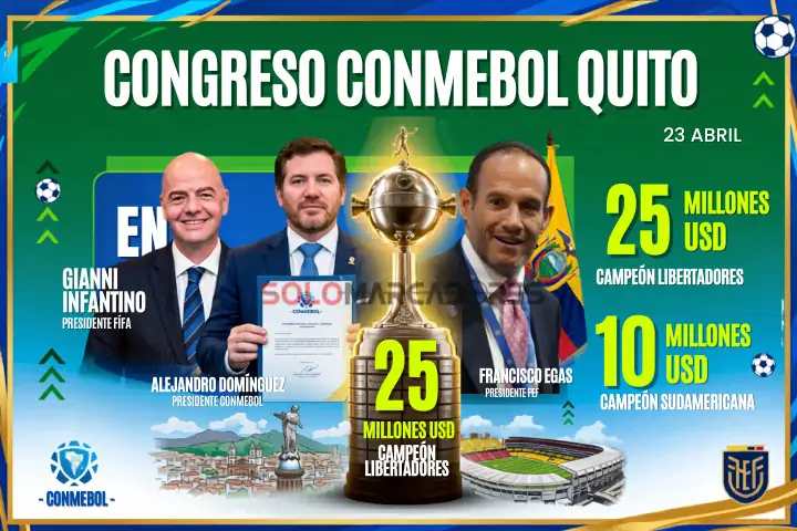 El 82° Congreso de la CONMEBOL en Quito define 25 millones de dólares para el campeón de la Libertadores 2026. Gianni Infantino presente en Ecuador.