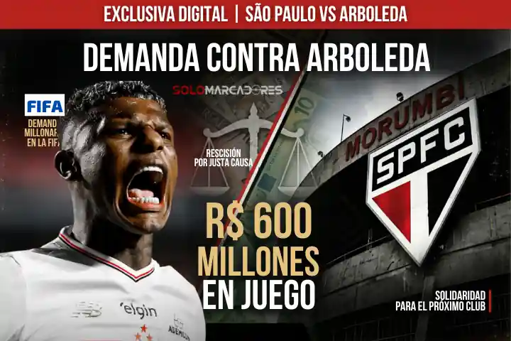 São Paulo busca rescindir el contrato de Robert Arboleda por justa causa y exige el pago de 100 millones de euros.