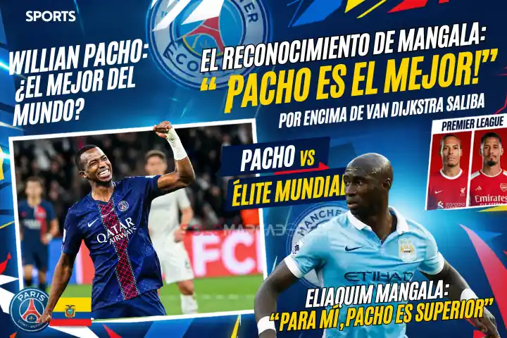 ¡Pacho es el mejor del mundo! Eliaquim Mangala sorprende con elogios al ecuatoriano 23 Eliaquim Mangala asegura que Willian Pacho es superior a Van Dijk y Saliba.