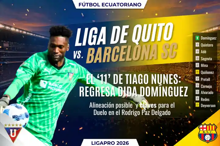 Posible alineación de Liga de Quito para recibir a Barcelona SC 1 Conoce la alineación confirmada de Liga de Quito para recibir a Barcelona. Regresa Alexander Domínguez y el Choclo Quintero al equipo de Tiago Nunes.