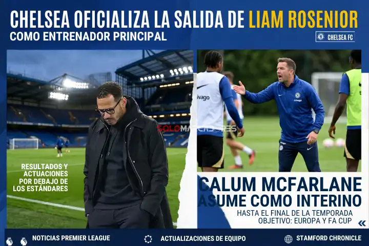 Chelsea sacude el banquillo: Liam Rosenior fuera de Stamford Bridge 23 Chelsea despide a Liam Rosenior tras malos resultados. Calum McFarlane asume como interino para salvar la temporada y buscar cupo europeo.
