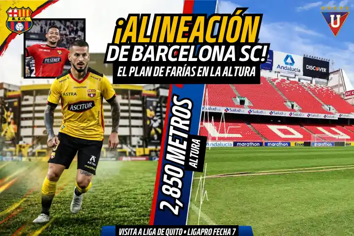 Conoce la posible alineación de Barcelona SC para enfrentar a Liga de Quito. César Farías apuesta por un 3-5-2 con Benedetto y Cano en ataque.