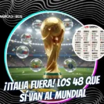 Se definieron los 12 grupos del Mundial 2026. Conoce a los rivales de Ecuador, los 48 clasificados y los debutantes del torneo más grande de la FIFA.