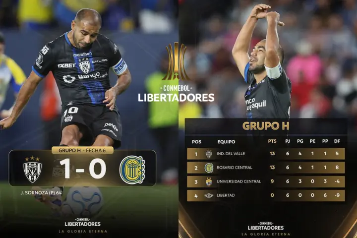 El golpe de autoridad que deja a Independiente del Valle en la cima de la Copa Libertadores 22 IDV venció 1-0 a Rosario Central con gol de Sornoza y se quedó con el liderato del Grupo H en la Copa Libertadores continental.