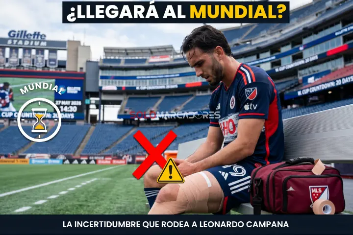 ¿Llegará al Mundial? La incertidumbre que rodea a Leonardo Campana en la MLS 23 Leonardo Campana sigue de baja en New England Revolution por una lesión de isquiotibial. Conozca si el delantero llegará al Mundial con Ecuador.
