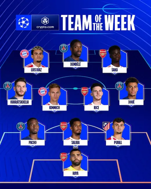 Pacho y el PSG en la cima: Integrante del equipo ideal de la Champions 24 Willian Pacho integra el equipo ideal de la UEFA tras las semifinales de Champions League. El zaguero del PSG brilla antes de la final contra el Arsenal.