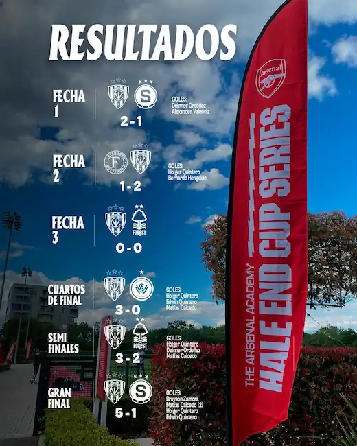 El día que la cantera de Independiente del Valle conquistó Londres ante los ojos del Arsenal 24 El día que la cantera de Independiente del Valle conquistó Londres ante los ojos del Arsenal