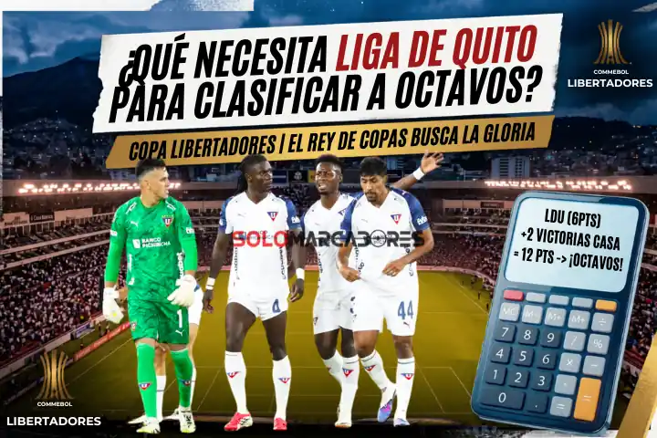 Liga de Quito y su hoja de ruta hacia los octavos de final 22 Descubre qué necesita Liga de Quito para asegurar su clasificación a octavos de la Copa Libertadores tras su caída ante Mirassol.