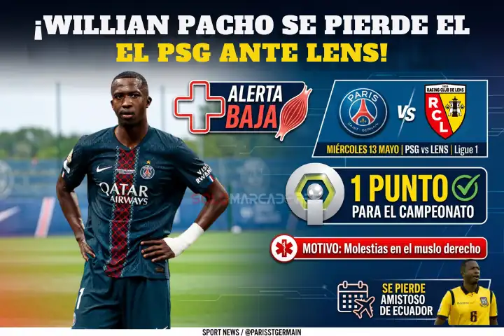 Willian Pacho, el gran ausente en el posible festejo del PSG ante Lens 24 Willian Pacho es baja en el PSG para el duelo ante Lens por molestias físicas. El equipo de Luis Enrique busca el título de la Ligue 1 sin el ecuatoriano.