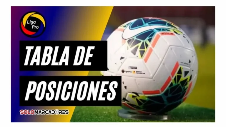 Consulta la tabla de posiciones de la LigaPro tras los resultados de la fecha 15. Victorias de Emelec y Barcelona, y Aucas se mete en la pelea.