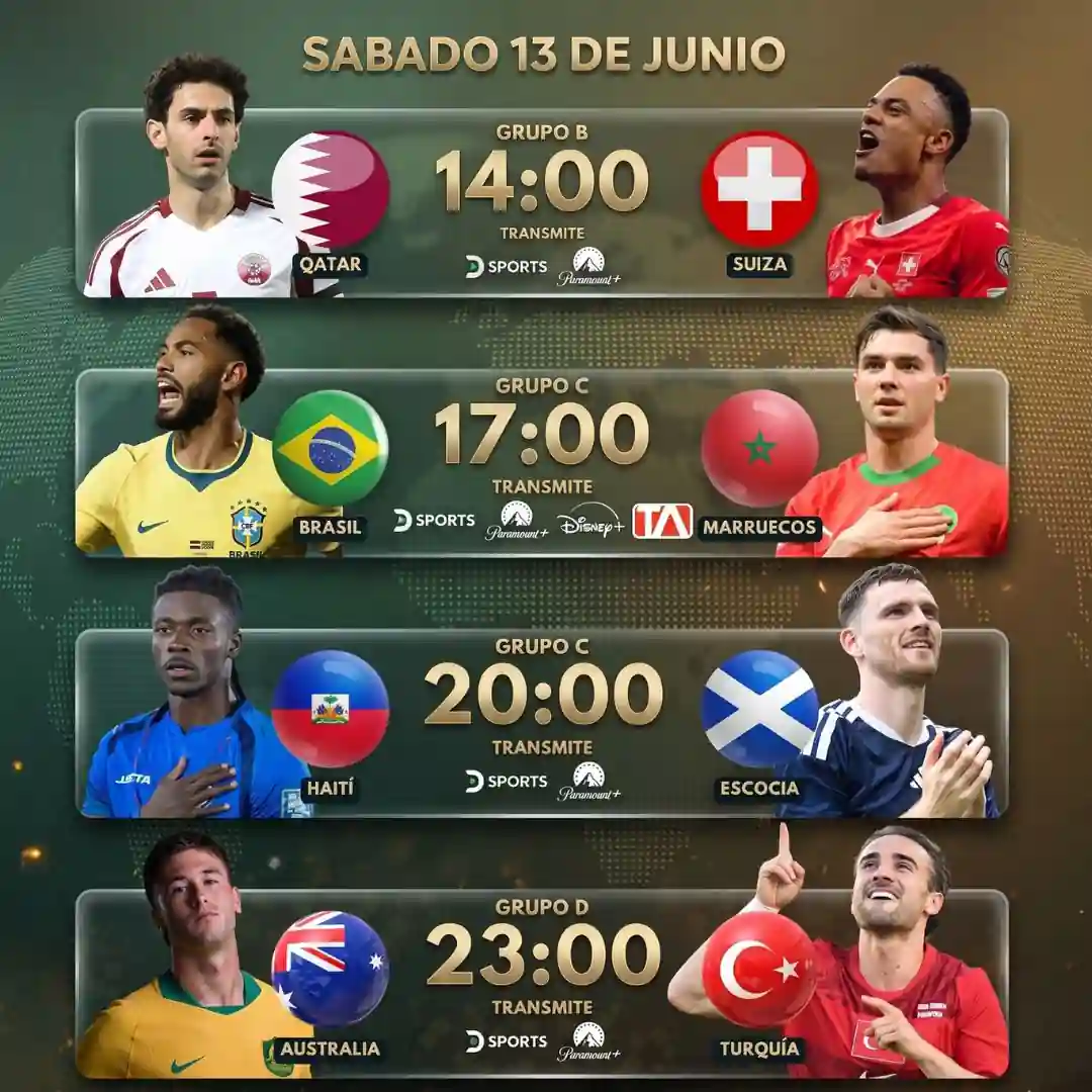 Qatar vs. Suiza, Mundial 2026: día, hora, árbitros y cómo verlo por TV en Ecuador 24 Conoce el horario, los árbitros y los canales confirmados para ver el partido de Qatar vs. Suiza por el Grupo B del Mundial 2026 en Ecuador.