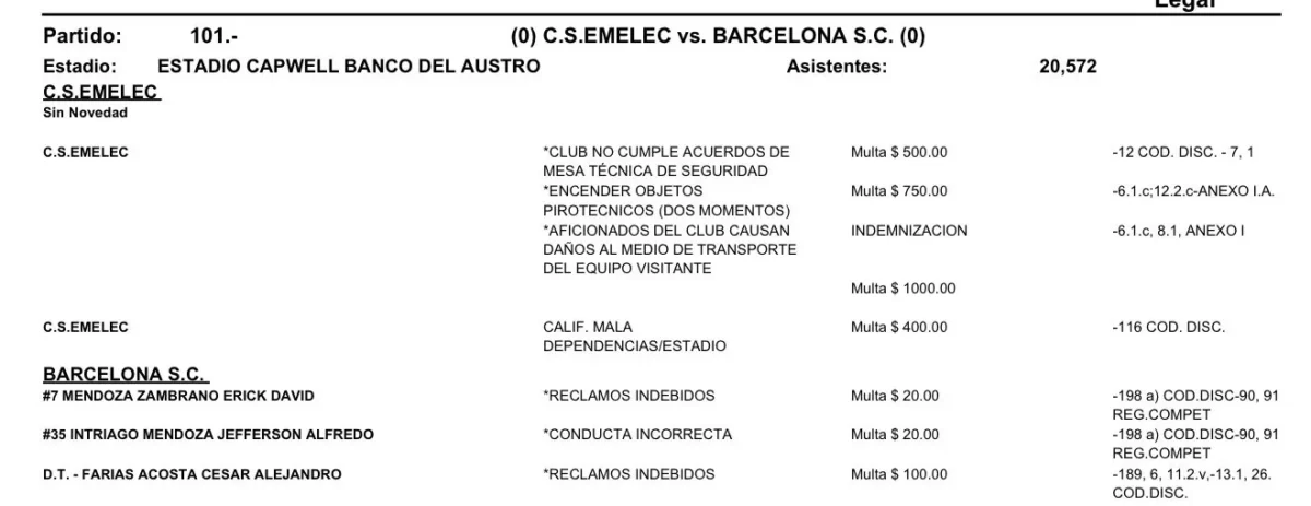 El Clásico del Astillero le pasa factura al George Capwell 23 El Clásico del Astillero le pasa factura al George Capwell