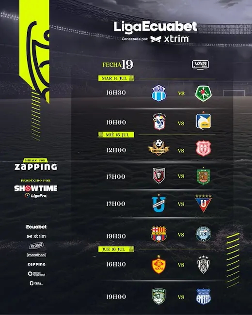 LigaPro por señal abierta: Tres partidos imperdibles que podrás ver gratis en la Fecha 19 23 Conoce qué partidos de la Fecha 19 de la LigaPro se transmitirán por señal abierta en Ecuador a través de Ecuavisa y Teleamazonas. Horarios oficiales.