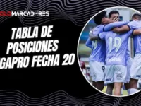 ¡Independiente del Valle se escapa en la cima! Así quedó la tabla de posiciones tras la fecha 20 de la LigaPro 5 Revisa cómo quedó la tabla de posiciones de la LigaPro tras la fecha 20. IDV goleó, Aucas es escolta y Barcelona sumó de a tres.