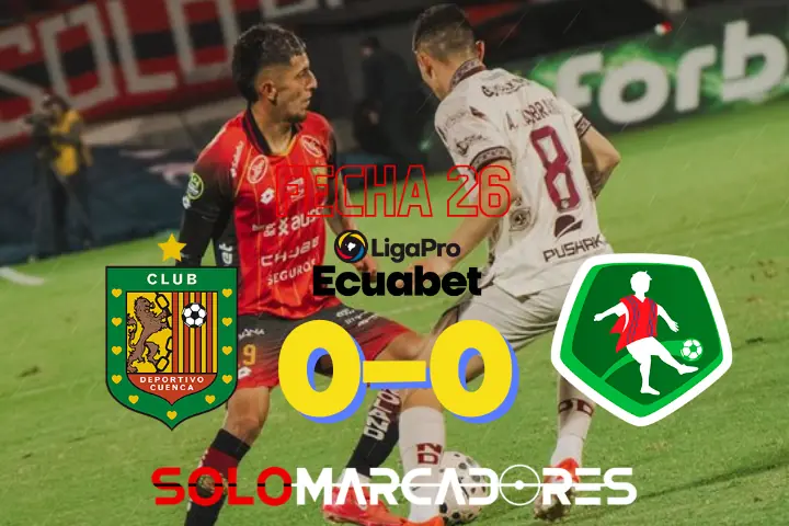 Deportivo Cuenca y Mushuc Runa empatan sin goles 23 Deportivo Cuenca y Mushuc Runa empatan sin goles