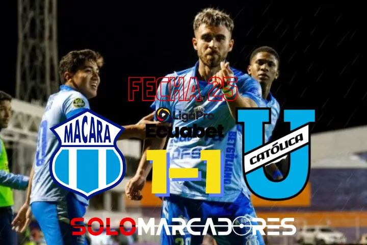 ¡Golpe en Ambato! Macará rescata un punto clave y frena a Universidad Católica en la Liga Ecuabet 2026 23 Macará empató 1-1 ante Universidad Católica en el Bellavista de Ambato con gol de Agustín Campana y sostiene el segundo lugar de la tabla.