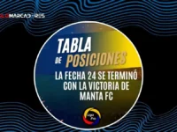Así marcha la tabla de posiciones de la Liga Ecuabet tras la fecha 24 y el triunfo de Manta FC 5 Revisa los resultados de la fecha 24 LigaPro tras el triunfo de Manta FC ante Deportivo Cuenca y la victoria de Independiente del Valle.