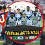 Liga de Quito suma puntos clave rumbo al Mundial de Clubes 2029 3 Liga de Quito llega a 58 puntos en el ranking al Mundial de Clubes 2029 tras eliminar a Mirassol. IDV acecha los cupos de clasificación.