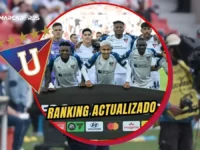 Liga de Quito suma puntos clave rumbo al Mundial de Clubes 2029 5 Liga de Quito llega a 58 puntos en el ranking al Mundial de Clubes 2029 tras eliminar a Mirassol. IDV acecha los cupos de clasificación.