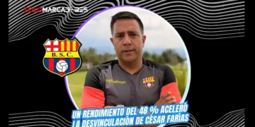 Miguel Montalvo revela los detalles de la salida de César Farías de Barcelona SC 3 Miguel Montalvo explicó la salida de César Farías de Barcelona SC. Una cláusula de dos sueldos y el 48 % de efectividad definieron su marcha.