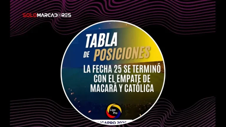 Así queda la tabla de posiciones de la Liga Ecuabet: Macará empata, Liga de Quito y Emelec ganan en una fecha 25 decisiva.