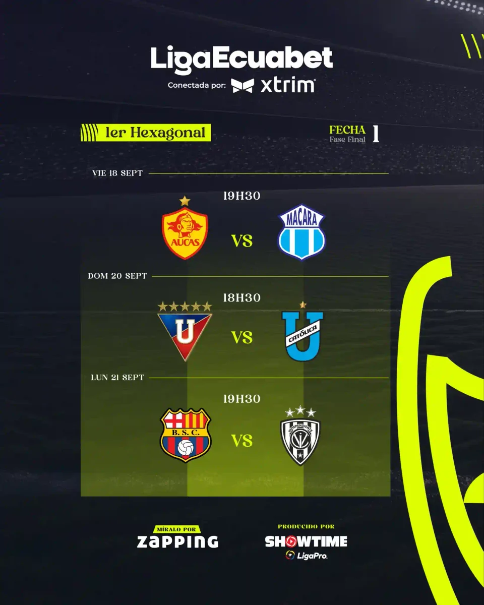 La Liga Pro confirmó el fixture completo de la Fecha 1 en la fase final 23 La Liga Pro confirmó el fixture completo de la Fecha 1 en la fase final