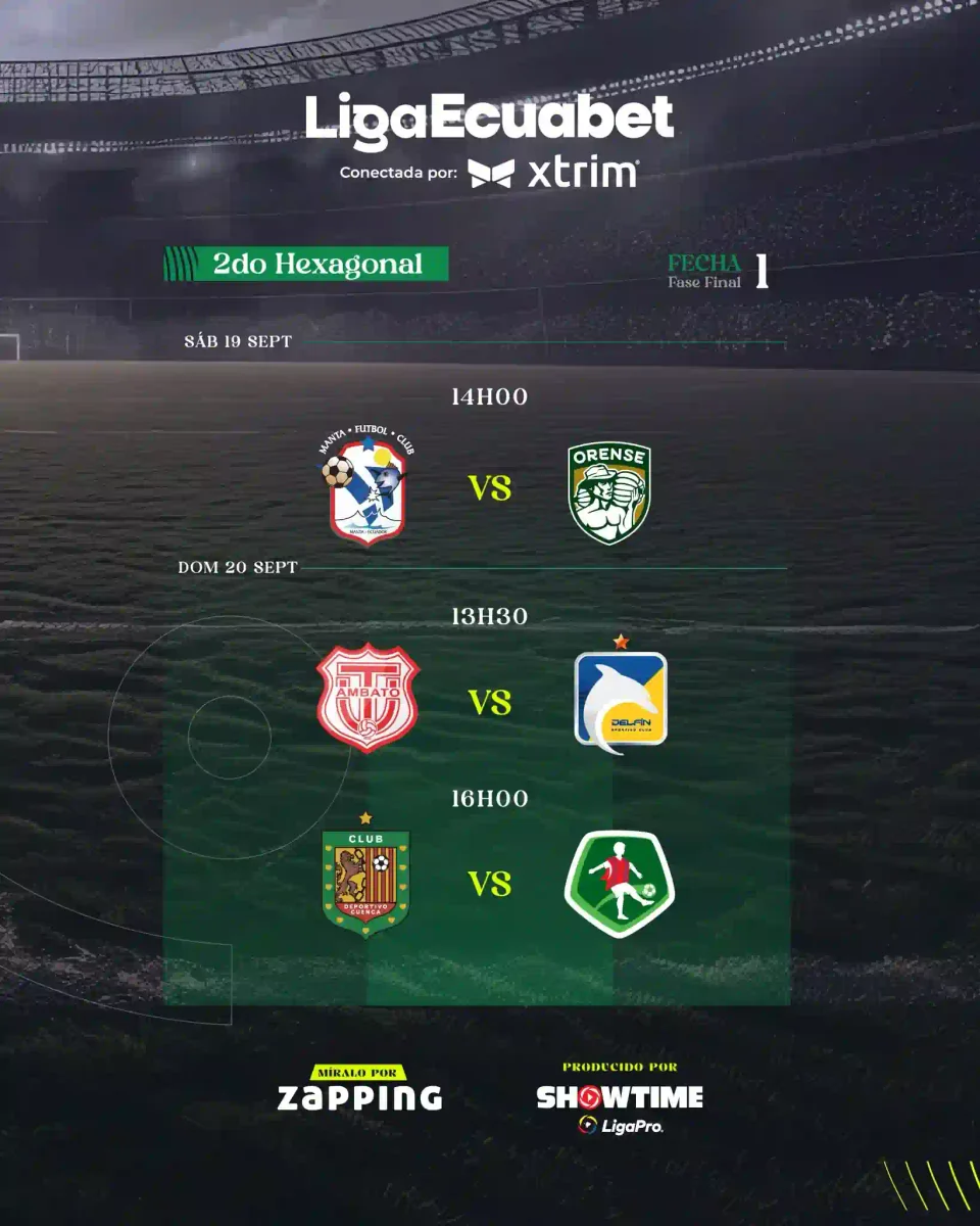 La Liga Pro confirmó el fixture completo de la Fecha 1 en la fase final 24 La Liga Pro confirmó el fixture completo de la Fecha 1 en la fase final