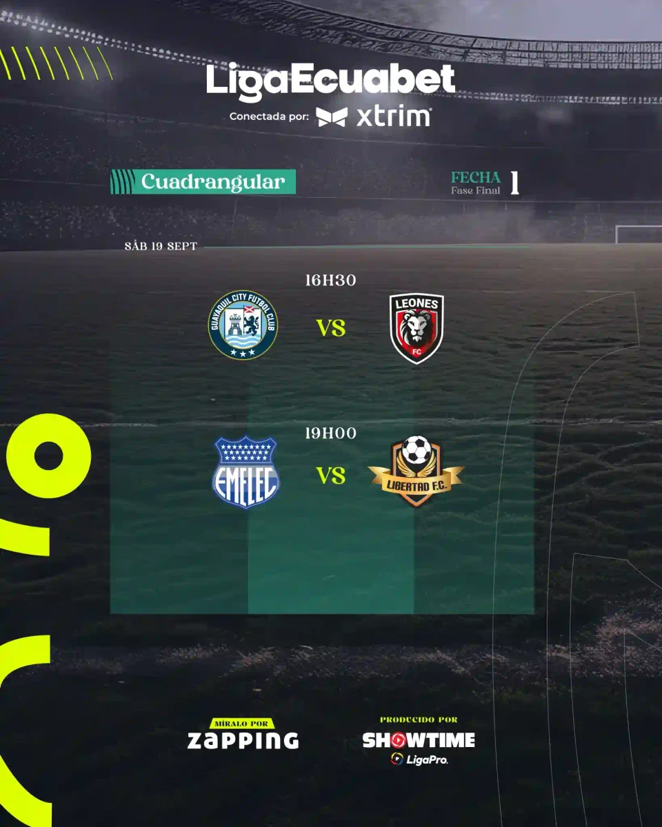 La Liga Pro confirmó el fixture completo de la Fecha 1 en la fase final 25 La Liga Pro confirmó el fixture completo de la Fecha 1 en la fase final