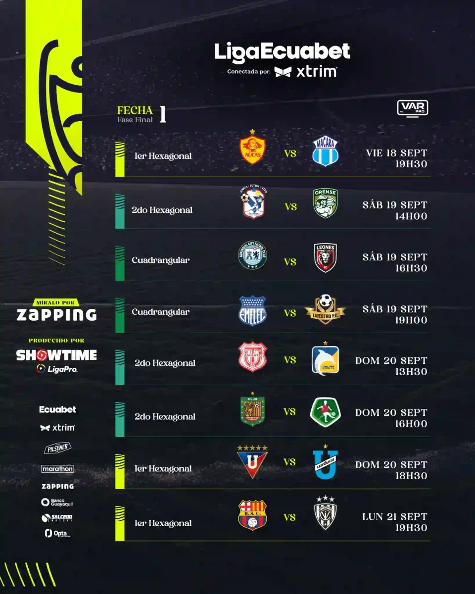 La Liga Pro confirmó el fixture completo de la Fecha 1 en la fase final 22 La Liga Pro definió la agenda de la fecha 1 de la fase final. Barcelona SC vs. Independiente del Valle cerrará la jornada el lunes 21 de septiembre.