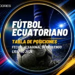 Así queda la tabla de posiciones luego de la victoria de Manta FC frente a Orense en la fecha 1 del hexagonal de descenso 3 Manta FC ganó 2-1 a Orense en la fecha 1 del hexagonal de descenso. Revisa el resultado y la tabla de posiciones de la LigaPro.