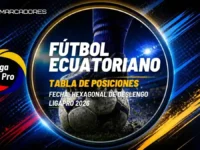 Así queda la tabla de posiciones luego de la victoria de Manta FC frente a Orense en la fecha 1 del hexagonal de descenso 5 Manta FC ganó 2-1 a Orense en la fecha 1 del hexagonal de descenso. Revisa el resultado y la tabla de posiciones de la LigaPro.