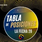 Así queda la tabla de posiciones de la LigaPro tras la fecha 28 3 Conoce los resultados y la tabla de posiciones de la Liga Ecuabet fecha 28. Emelec empata en Loja y BSC rompe el invicto del líder IDV.