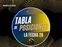 Así queda la tabla de posiciones de la LigaPro tras la fecha 28 5 Conoce los resultados y la tabla de posiciones de la Liga Ecuabet fecha 28. Emelec empata en Loja y BSC rompe el invicto del líder IDV.